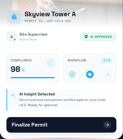 Permit Data